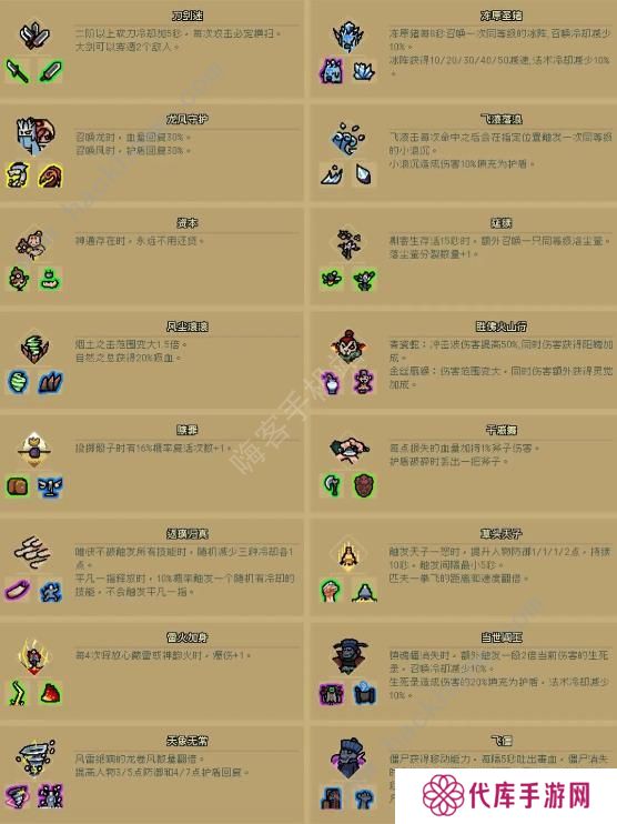通神榜神通合成表 所有神通合成公式属性总汇图片2