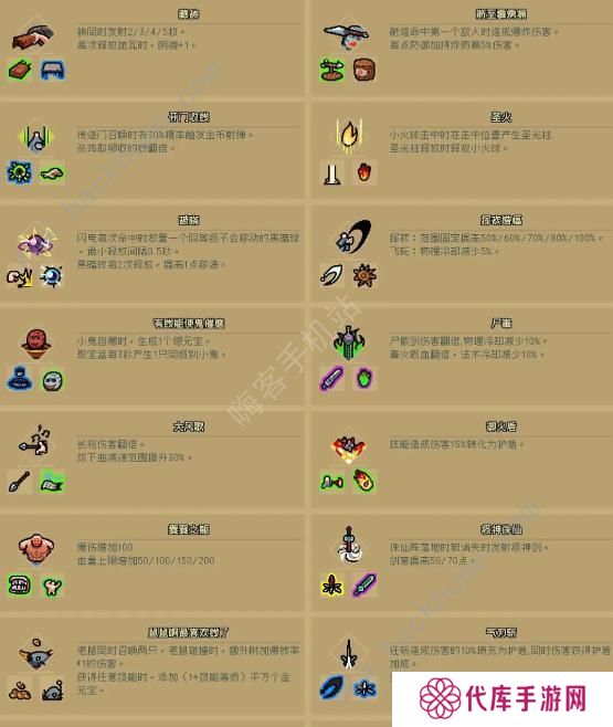 通神榜神通合成表 所有神通合成公式属性总汇图片3