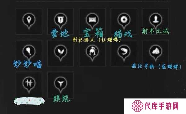 燕云十六声收集地图攻略总汇（全区域宝箱、蹊跷）