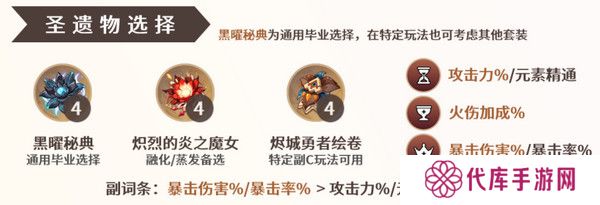 原神玛薇卡圣遗物搭配攻略 玛薇卡圣遗物推荐[多图]图片2