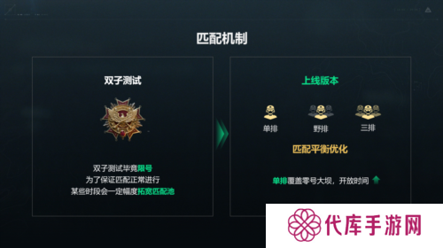 三角洲行动7