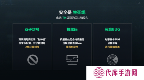 三角洲行动19