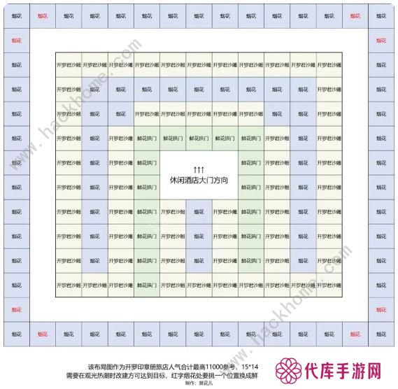 南国度假岛物语攻略大全 2023新手少走弯路技巧总汇图片9
