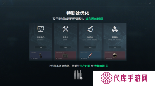 三角洲行动8
