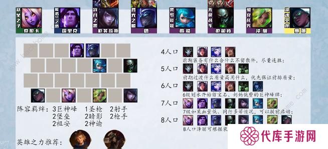 云顶之弈s9最强阵容排行榜 s9强势上分阵容组合推荐图片4