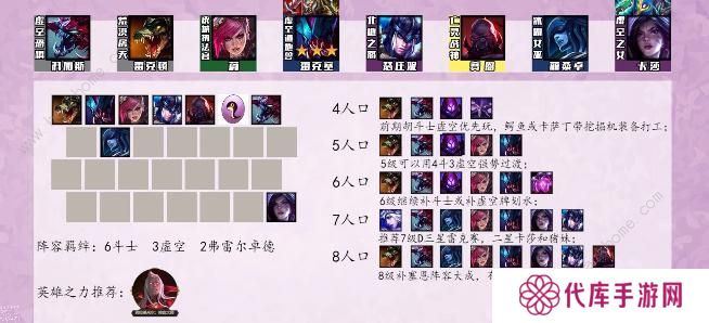 云顶之弈s9最强阵容排行榜 s9强势上分阵容组合推荐图片6