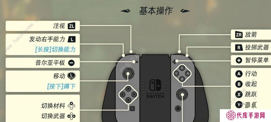 王国之泪超详细攻略大全2023 萌新开荒入坑技巧