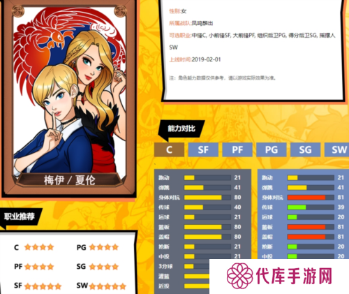 街头篮球2
