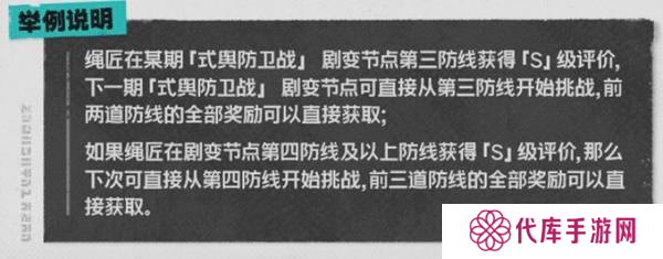 绝区零危局强袭战玩法攻略 危局强袭怎么玩[多图]图片7